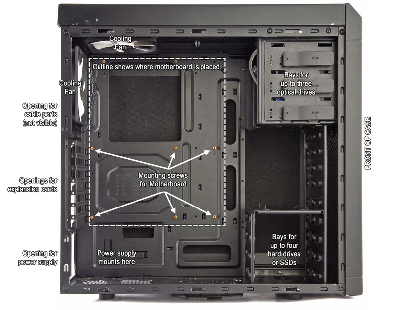 Introduction To Computers Hardware Chapter 3